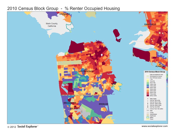 Demographics History of San Francisco's Urban Planning